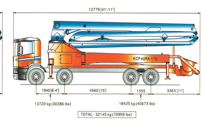 Автобетононасос KCP 40