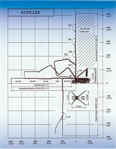 Автобетононасос KCP 52