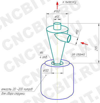 Циклон для мастерских для сбора стружки и пыли