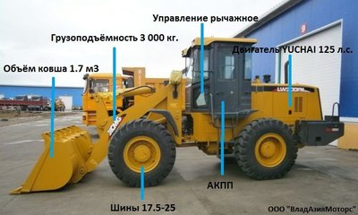 Китайский фронтальный погрузчик XCMG LW300FN