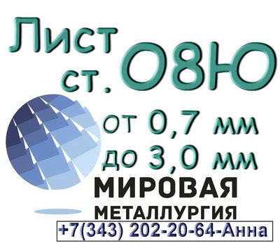 Лист сталь 08Ю толщиной от 0,5 мм до 1,0 мм